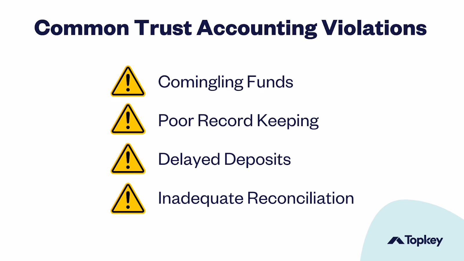 Common Trust Accounting Violations - Comingling Funds, Poor Record Keeping, Delayed Depoits, and Inadequate Reconciliation